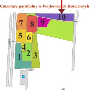 Brak mapy sektorowej