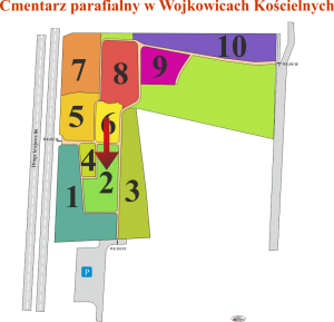 Brak mapy sektorowej