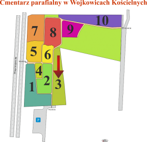 Brak mapy sektorowej