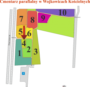 Brak mapy sektorowej